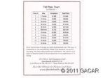 Lot 2 CR 229 Road Starke, FL 32091 - Image 388515